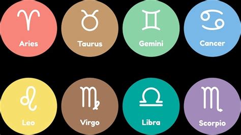 gemini horoscope today hindustan times